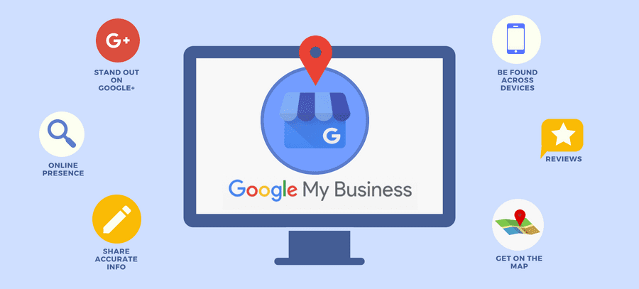 Utilizing Google Business Profile