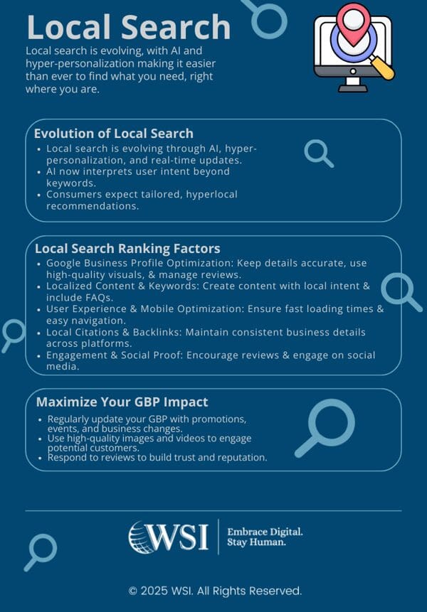 Local Search Optimization in 2025: New Strategies for Business Growth 3 Infographic highlighting local search optimization strategies, including GBP updates, keywords, and mobile experience.