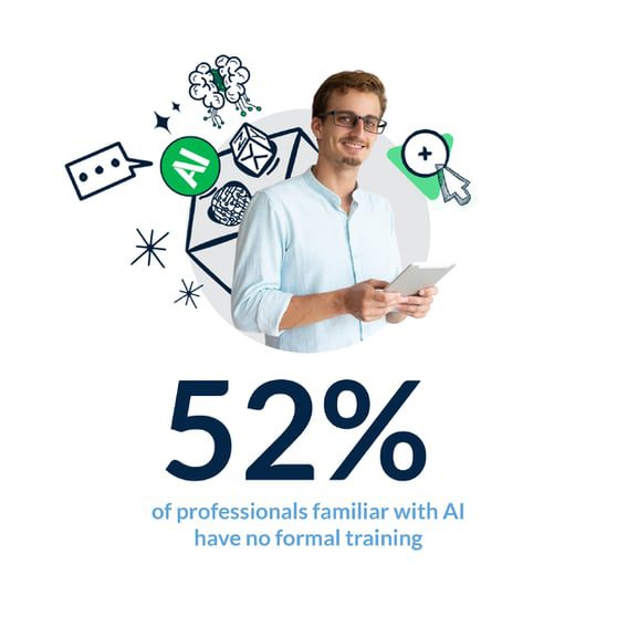 Home 21 Business AI Training
